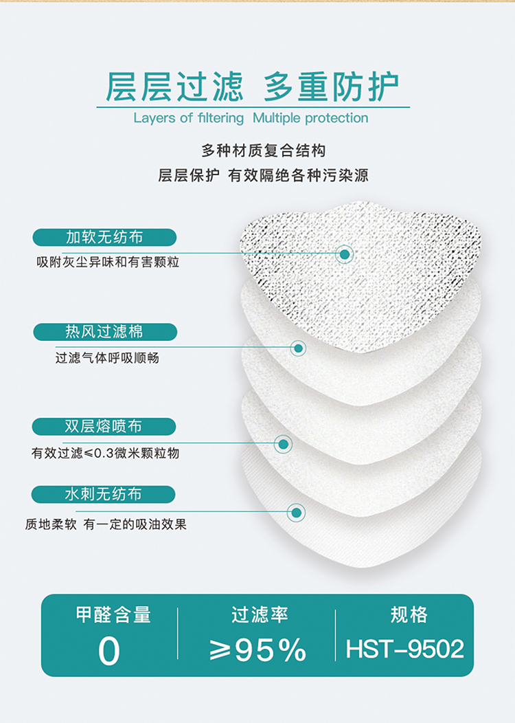 防護(hù)口罩--無(wú)菌折疊型--頭帶式_02.jpg