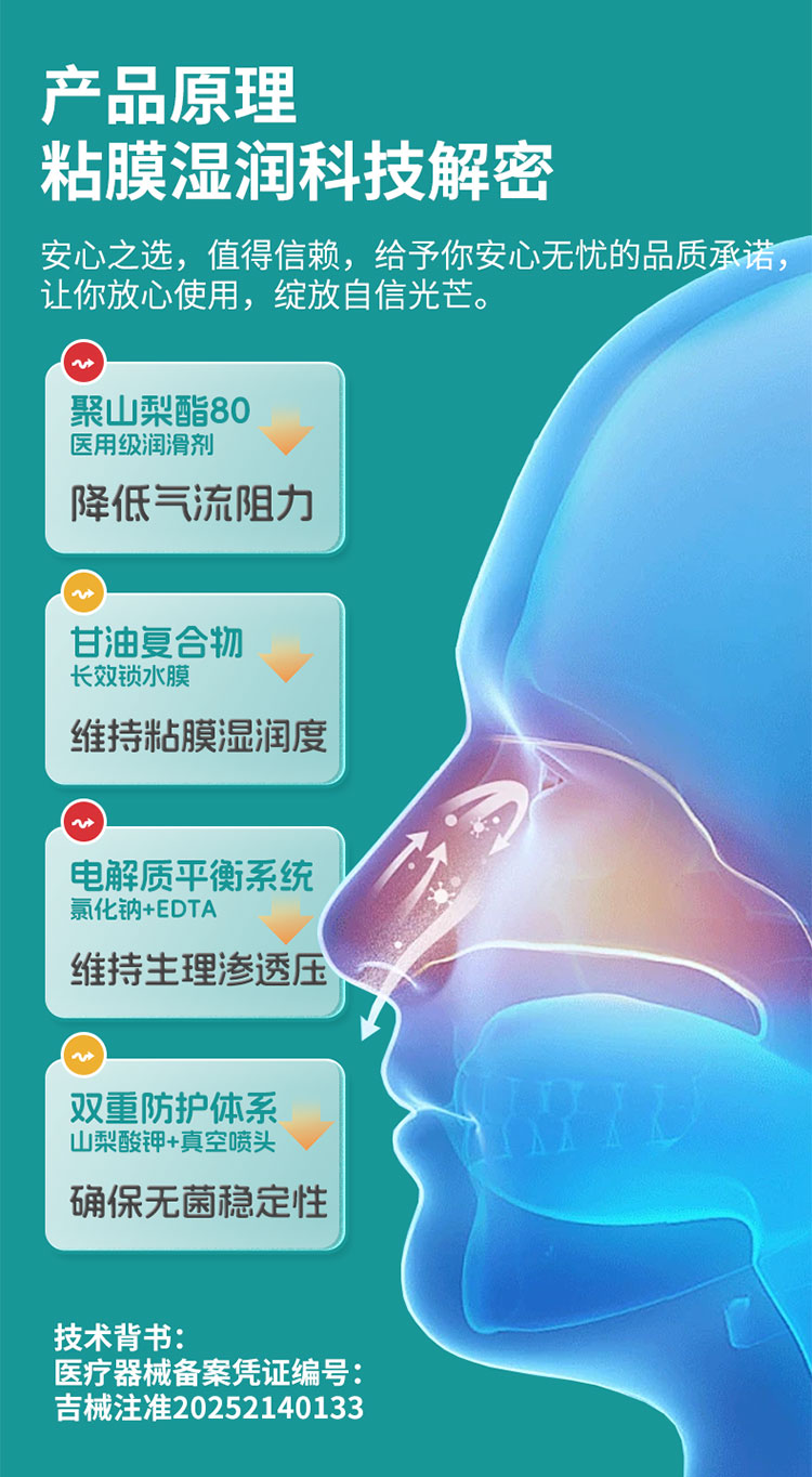 醫(yī)用液體止鼾器_03.jpg